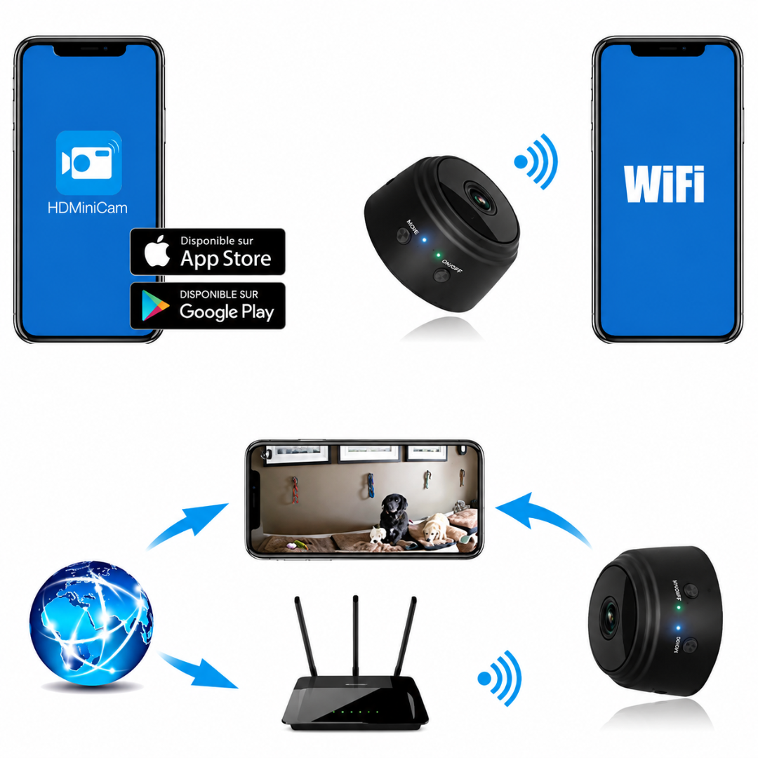 Mini Caméra de Surveillance WIFI FHD, Interieur/extérieur sans Fil